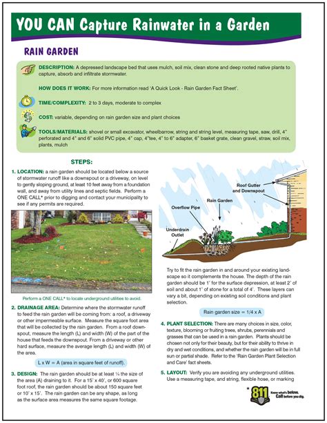 St louis stormwater best management practices  It will also form part of the state of knowledge and support the preventative focus of the general environmental duty under the